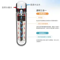 在飛比找家樂福線上購物網優惠-3M HCR-05淨水器濾心