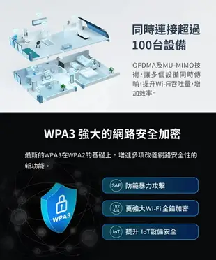 (可詢問客訂)TP-Link Archer AX72 Pro AX5400 2.5Gbps Gigabit 雙頻三核 USB 3.0 OneMesh WiFi 6 無線網路分享路由器（Wi-Fi 6分享器)