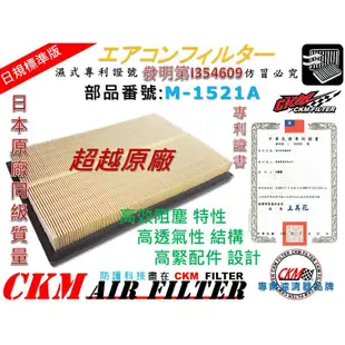 【CKM】豐田 TOYOTA CAMRY 油電 汽油 12年後 超越 原廠 正廠 空氣蕊 空氣芯 空氣濾網 引擎濾網