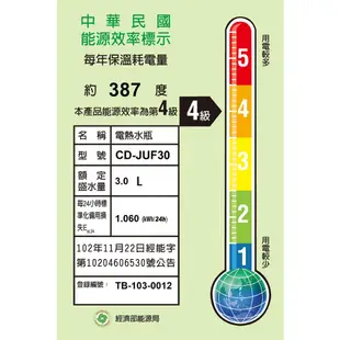 【ZOJIRUSHI 象印】3公升微電腦電動給水熱水瓶(CD-JUF30)日本原裝