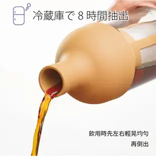 【HARIO】酒瓶造型冷泡咖啡壺650ml-棕色 FIC-70-MC