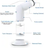 Intelligent Hand-Held Clothes Steamer. Brand New