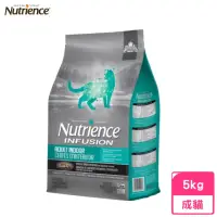 在飛比找momo購物網優惠-【Nutrience 紐崔斯】INFUSION天然室內貓（雞