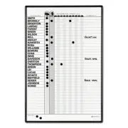 Quartet Radius Corner Magnetic In/out Board - 24" Height X 36" Width - Gray