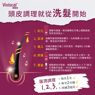 Viviscal維維絲 蓬潤亮澤調理潤髮乳