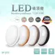 【滿額免運台灣現貨】防水吸頂燈/15W/20W LED/防潮燈玄關燈/浴室燈/廁所燈/走道燈/走廊燈/陽台燈