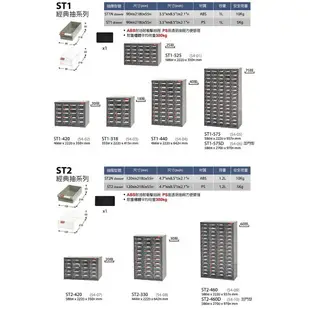 歸類收納～樹德 A7V-448 48格抽屜(黑抽) 專業零物件分類櫃 零件櫃 置物櫃 收納櫃 零件 五金 台灣品牌