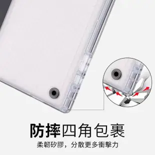 【YUNMI】三星 A8 10.5吋 平板保護殼 三折皮套 內置筆槽 智能休眠喚醒保護套 蜂窩散熱(X200/X205)