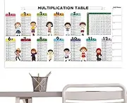 Educational Dry Erase Color Multiplication for Kids, Write Erase Color Multiplication Table Poster, Dry Erase Multiplication Math Boards, Reusable Multiplication Math Teaching Aid Boards for Kids