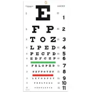 Snellen Eye Chart, Eye Charts For Eye Exams 20 Feet 22×11 Inches, Low