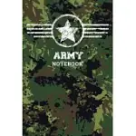 NOTEBOOK: MILITARY CAMOUFLAGE DESIGN MILITARY BLANK LINED JOURNAL, ARMY SOLDIER’’S JOURNAL TO WRITE IN FOR NOTES, IDEAS, DIARY, T