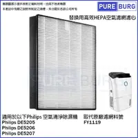 在飛比找樂天市場購物網優惠-適用Philip飛利浦 DE5205 DE5206 DE52