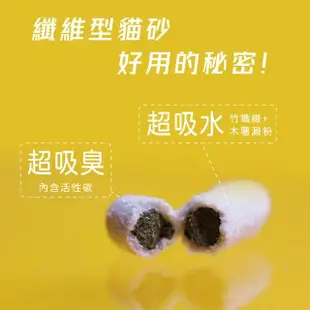 【MAN YI 滿懿】輕纖維新型豆腐貓砂2.5kg/7L(零粉塵/強力吸水/除臭貓砂/薯光貓砂)