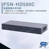在飛比找PChome24h購物優惠-HANWELL PSN-HD500C HDMI 會議簡報共享