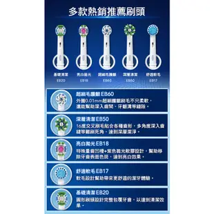 德國百靈Oral-B-超細毛護齦刷頭(6入)EB60-6