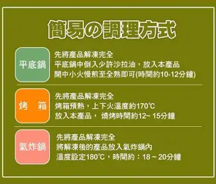 【卜蜂】鮮嫩去骨雞腿排系列(200g) 雞胸肉150g 里肌豬排80g