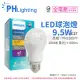 【Philips 飛利浦】6入 真彩版 LED 9.5W E27 3000K 全電壓 黃光 超極光 高演色 球泡燈_PH520577