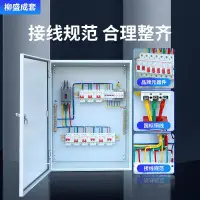 在飛比找樂天市場購物網優惠-定制低壓成套配電柜 動力柜家用三相四線配電箱工程工地箱電表箱