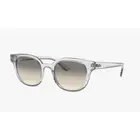 Band new Transparent CLEAR Ray-Ban SUNGLASSES with case