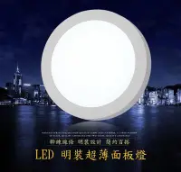 在飛比找Yahoo!奇摩拍賣優惠-LED吸頂燈 LED明裝平板燈 LED明裝超薄面板燈 LED