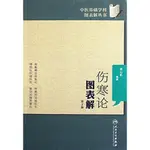 傷寒論圖表解(第2版)（簡體書）/李心機《人民衛生出版社》【三民網路書店】