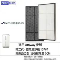 在飛比找momo購物網優惠-【PUREBURG】適用 安麗 逸新 Amway 二代 /2