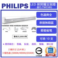 在飛比找蝦皮購物優惠-志禾生活 【飛利浦PHILIPS】TWG580 晶巧 LED