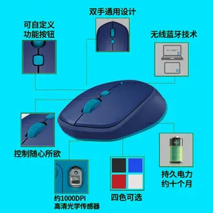 滴滴生活館羅技M337無線藍牙滑鼠商務辦公蘋果MAC筆記本臺式電腦辦公多平臺