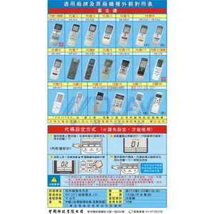 冷氣遙控器 FUJITSU富士通 AI-F2 適用 窗型 分離式 變頻機種 利易購/利益購批售