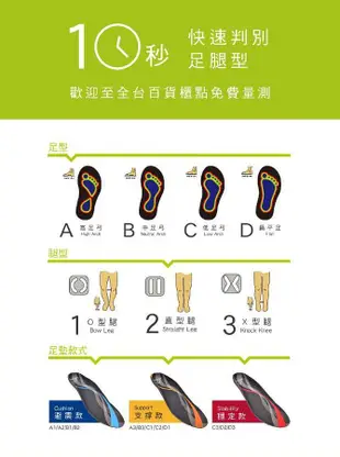 【FOOTDISC富足康】PTV 強效運動款足墊-紅色穩定款(L)