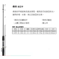 在飛比找蝦皮購物優惠-【世界釣具】(私訊有大優惠)HEXING 傳奇 路亞竿 5尺