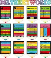 CHUNNIN 24Pcs Chalkboard Brights Math Posters Math Keywords Classroom Decors Maths Symbol Bulletin Board Maths Classroom Must Haves for Elementary Middle High School Chalkboard Wall Door Supplies