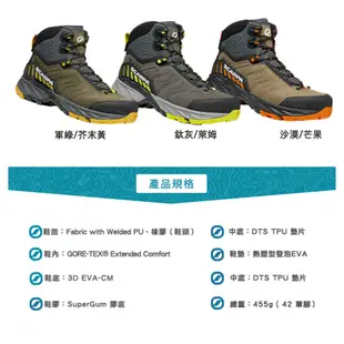 【SCARPA】原廠貨 中性 RUSH TRK GTX 中筒 防水登山鞋/郊山鞋/百岳 鈦灰/萊姆