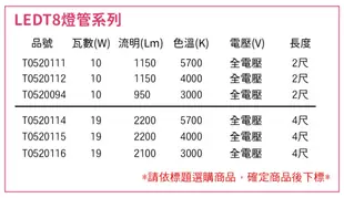 【TOA東亞】LTU40P-19AAW LED T8 19W 4000K 自然光 全電壓 日光燈管 (3.5折)