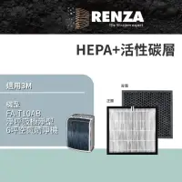 在飛比找momo購物網優惠-【RENZA】適用3M FA-T10AB 淨呼吸極淨型6坪空