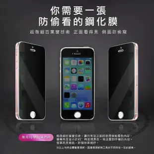 iPhone5 5s SE 保護貼手機高清防窺9H玻璃鋼化膜款(iphonese保護貼 SE鋼化膜)