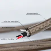 Bulk Signal Cable Silver Plated Shield Cord Audio HiFi XLR Interconnect Wire DIY