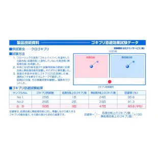 【日本Asahipen】地板防蟑螂防蟲防螞蟻 三效清潔劑 250ML*四入 蟑螂 螞蟻 防蟲 防蟑螂 防蟑 防螞蟻