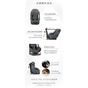 荷蘭 Maxi-Cosi CabrioFixTinca新生兒提籃+AxissFix 360度旋轉型汽座