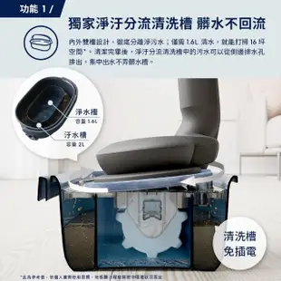 【Electrolux 伊萊克斯】極適家居900系列無線濕拖吸塵器(EFP91824BU 淨河藍)