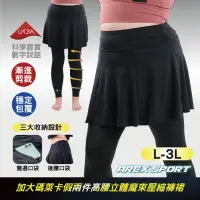 在飛比找momo購物網優惠-【AREXSPORT】假兩件壓力褲裙 女假兩件褲裙 大碼假兩