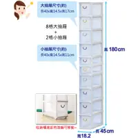 在飛比找蝦皮購物優惠-DIY組合櫃【超高空間180公分 隙縫寬18.2】10層抽屜