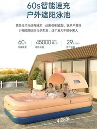 在飛比找Yahoo!奇摩拍賣優惠-現貨 家用自動充氣游泳池家庭童游泳桶可折疊家庭大型戶外成人泳