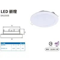 在飛比找蝦皮購物優惠-『光職人』PHILIPS飛利浦 DN200B LED 15c