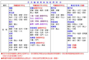 CHIMEI奇美50吋4K聯網液晶顯示器/電視/無視訊盒 TL-50G100~含桌上型拆箱定位 (5.6折)