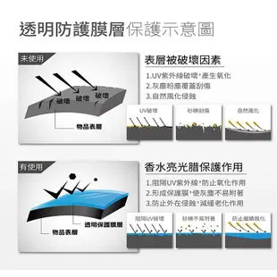 黑珍珠香水亮光蠟 車用打蠟