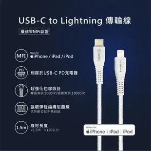 SEKC Apple MFI 原廠認證18W高速充電組SPD-R18 (包裝瑕疵) 贈品 行動電源1個