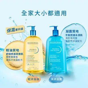 【BIODERMA 貝膚黛瑪】舒益淨沐浴露 1000ml 官方直營