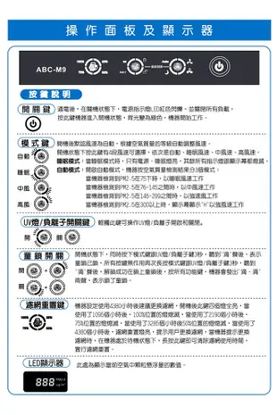 SANLUX台灣三洋 10-17坪遙控空氣清淨機 ABC-M9 (4.1折)