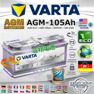 ☆電霸科技☆ 德國 原廠電池 VARTA 華達電瓶 H15 110AH 舊品交換 超優惠 AUDI SQ7 BMW X6